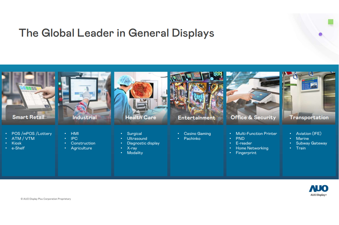 友达工业液晶屏：深入多元场景，赋能专业应用