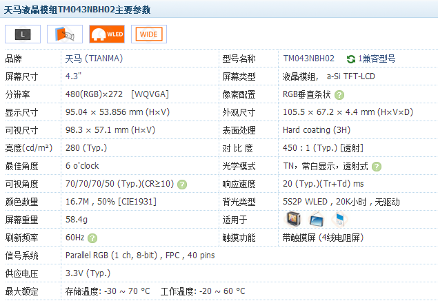 天马液晶模组TM043NBH02主要参数