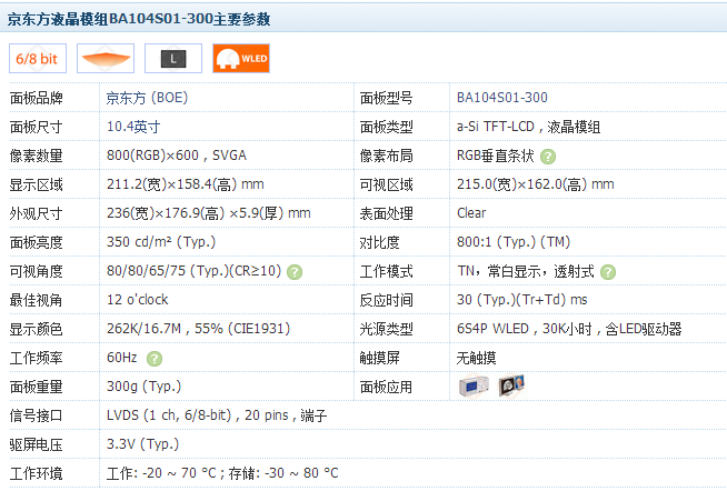 关于京东方10.4寸液晶屏BA104S01-300介绍