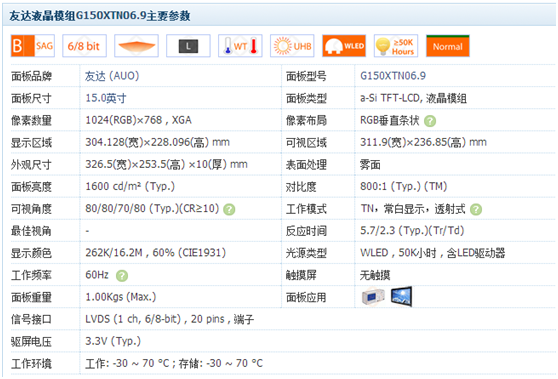 G150XTN06.9主要参数