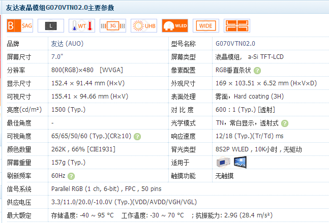 G070VTN02.0主要参数