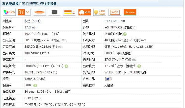 友达液晶模组G173HW01 V0主要参数