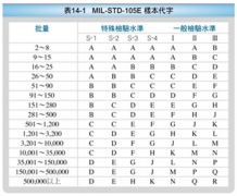 友达15.6寸液晶屏出货A规IIS标准下载