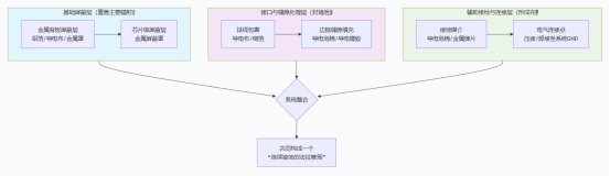 1764749595677536.png 1764749595677536.png